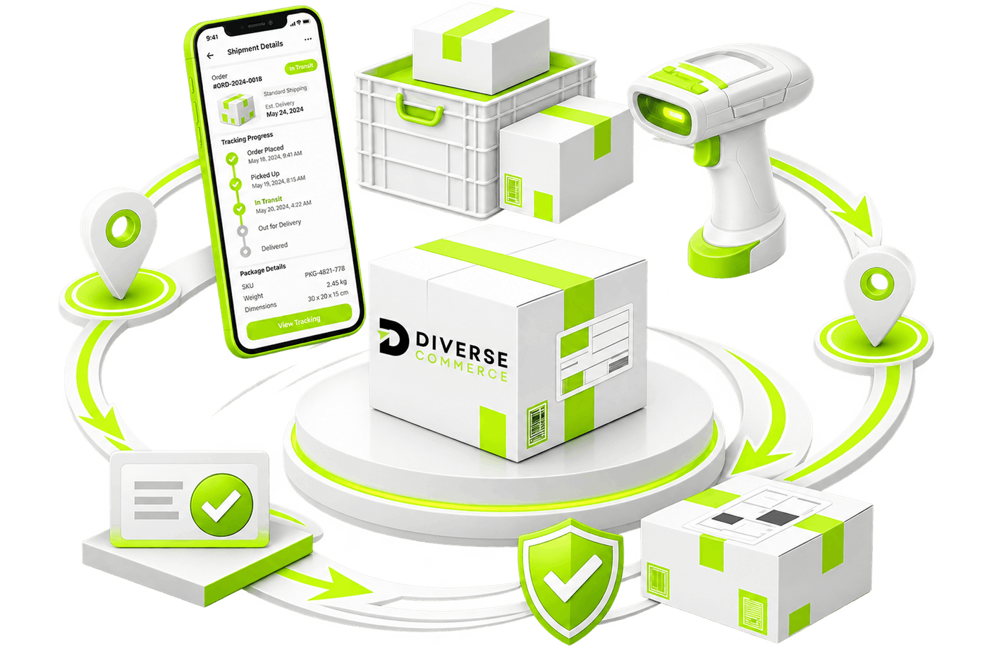 Illustration of an order moving through fulfilment: a phone showing shipment tracking, a barcode scanner, a picking crate and parcels circling a boxed order, with location pins and a confirmed-dispatch shield.