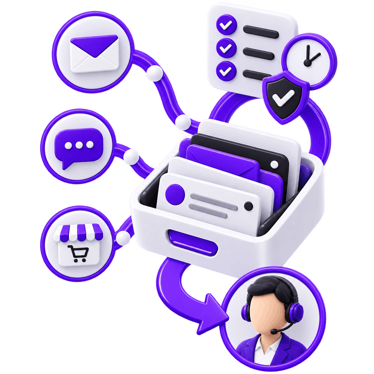 Illustration of email, live chat and storefront messages routed into one shared tray and out to a single support agent, under a ticked checklist, a clock and a shield.