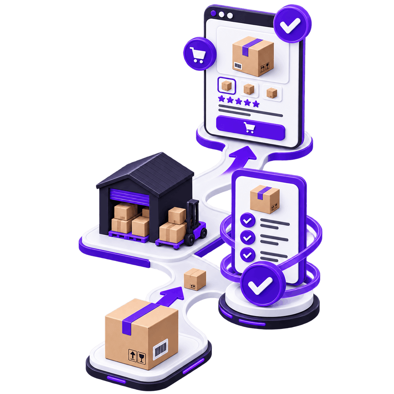 Illustration of a product travelling from a supplier warehouse along a checked data sheet to a finished product page with images, ratings and an add-to-cart button.